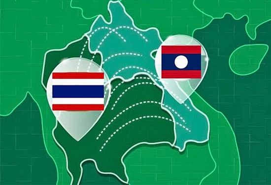 บริการโอนเงินระหว่างไทย-ลาว (Remittance between Thailand and Laos)
